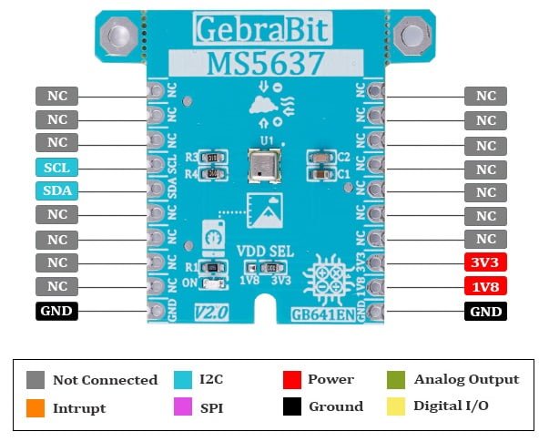 MS5637-Pin-Out-