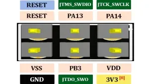 stm32-header