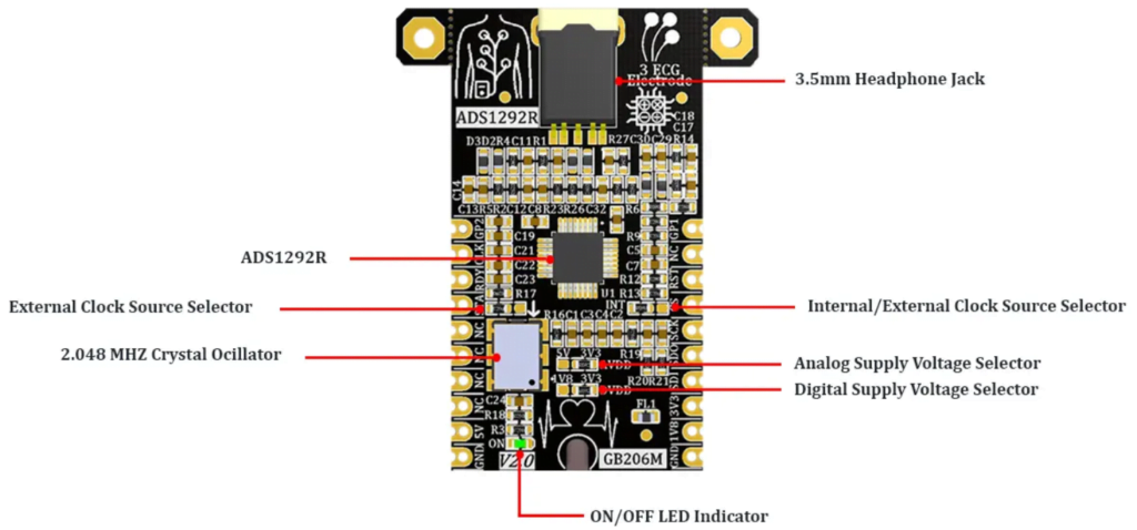 ADS1292R-Parts