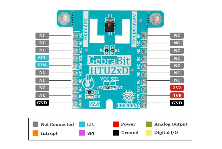 HTU20-Pin-Out